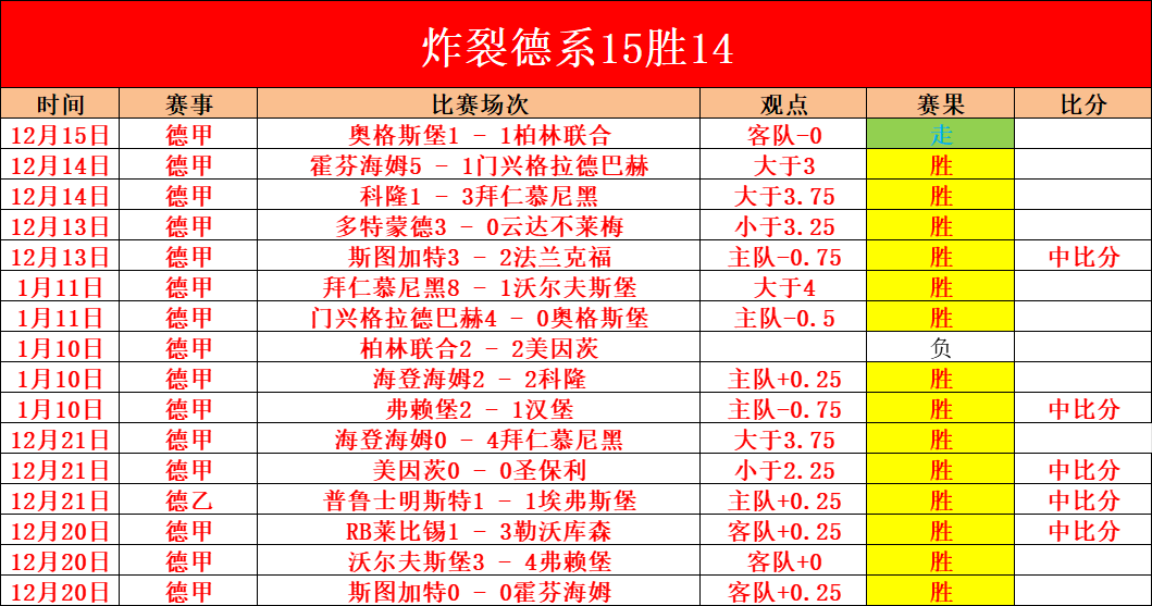 特里皮尔回,加盟纽卡非,单纯为金钱,博鱼体育官网,H5博鱼体育官网,博鱼体育官网在线娱乐平台