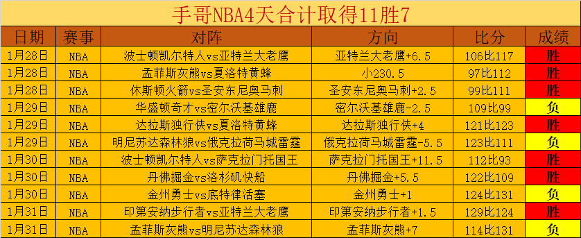科瓦奇客场,首遭莱比锡,击败,博鱼体育官网,H5博鱼体育官网,博鱼体育官网在线娱乐平台
