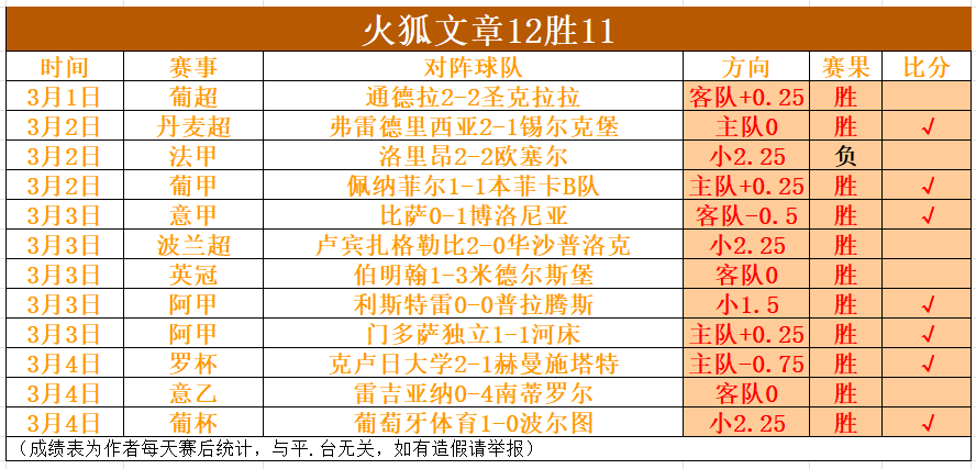 NBA,哈登精准远,连续突破对,博鱼体育官网,H5博鱼体育官网,博鱼体育官网在线娱乐平台