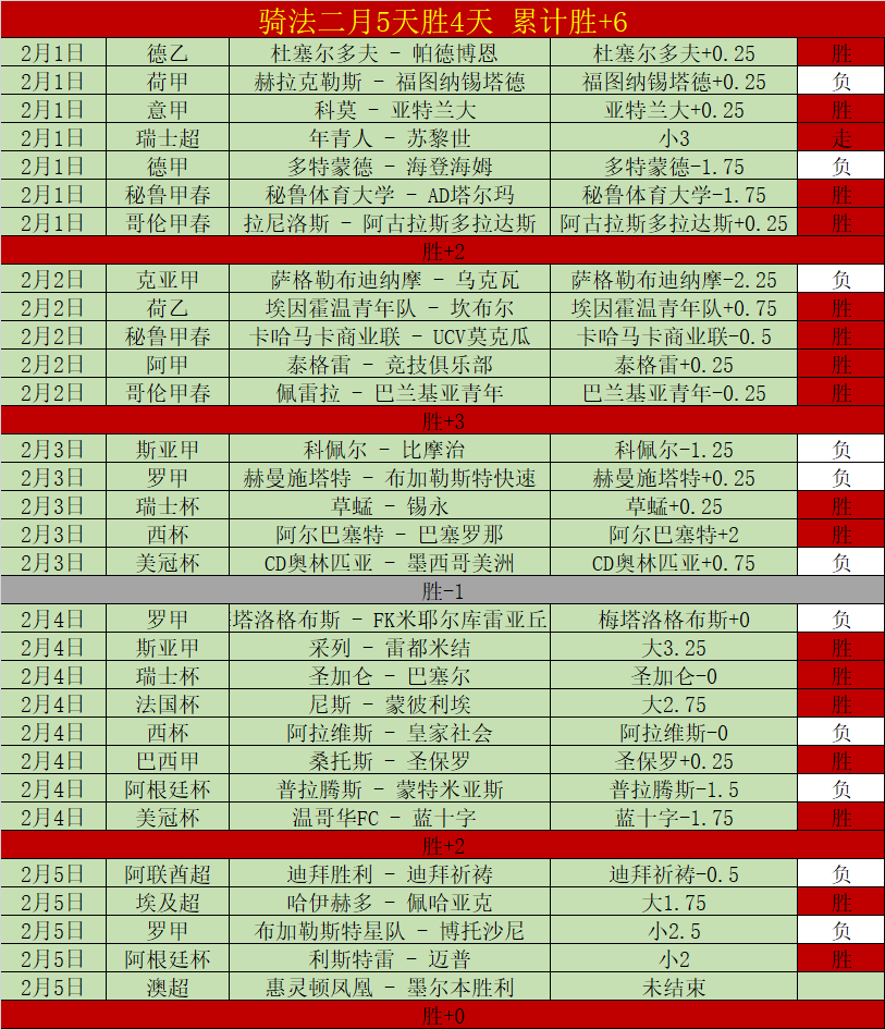 NBA,哈登精准远,连续突破对,博鱼体育官网,H5博鱼体育官网,博鱼体育官网在线娱乐平台