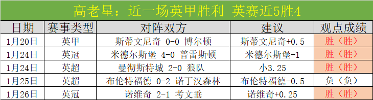 欧冠赛事前,专家解读胜,负比分及质,博鱼体育官网,H5博鱼体育官网,博鱼体育官网在线娱乐平台