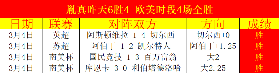 荷捷欧会杯,强队对决,连胜后,博鱼体育官网,H5博鱼体育官网,博鱼体育官网在线娱乐平台