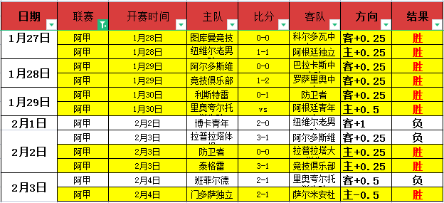 意甲积分榜,风云突变,豪门意外失,博鱼体育官网,H5博鱼体育官网,博鱼体育官网在线娱乐平台