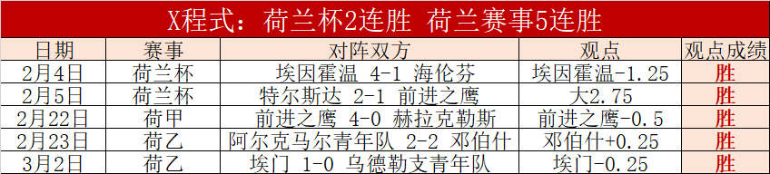 专栏,联赛拿手分,胜负总分解,博鱼体育官网,H5博鱼体育官网,博鱼体育官网在线娱乐平台