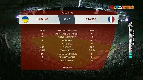 姆巴佩拔牙缺席皇马训练，巴尔韦德参与完整合练