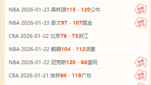 当代足球巨星：C罗、梅西、内马尔领衔，卡塞米罗赞梅罗革新传奇